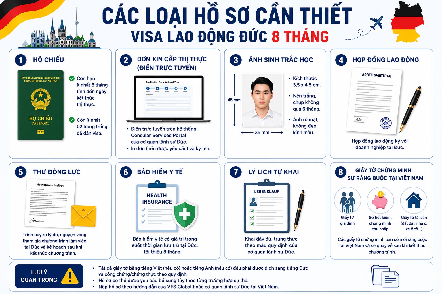 Các loại hồ sơ cần thiết khi xin visa lao động Đức 8 tháng